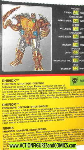 Transformers Beast Wars RHINOX TM Canada tech spec