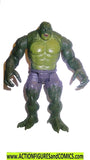 Marvel Gamer ABOMINATION 2020 6 inch video game hulk