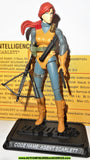 gi joe SCARLETT 2007 v8 25th anniversary hasbro toys action figures