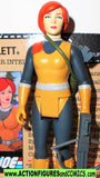 gi joe SCARLETT 2021 Reaction figures super7 cartoon animated